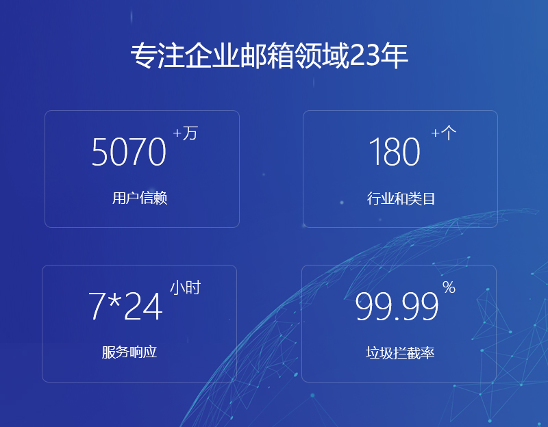 平昌网易企业邮箱